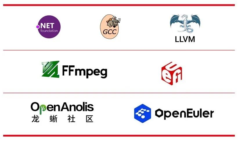 918.com(中国区)官方网站