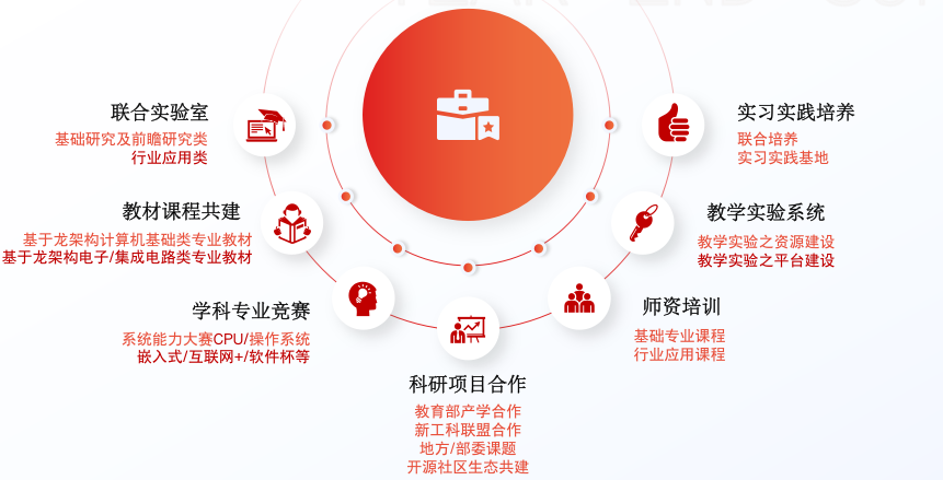 918.com(中国区)官方网站