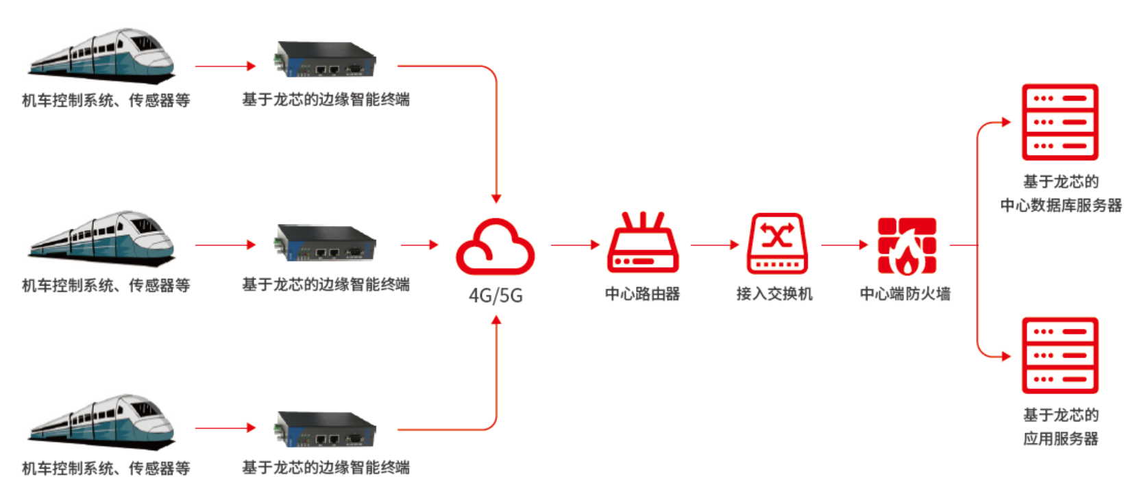 918.com(中国区)官方网站