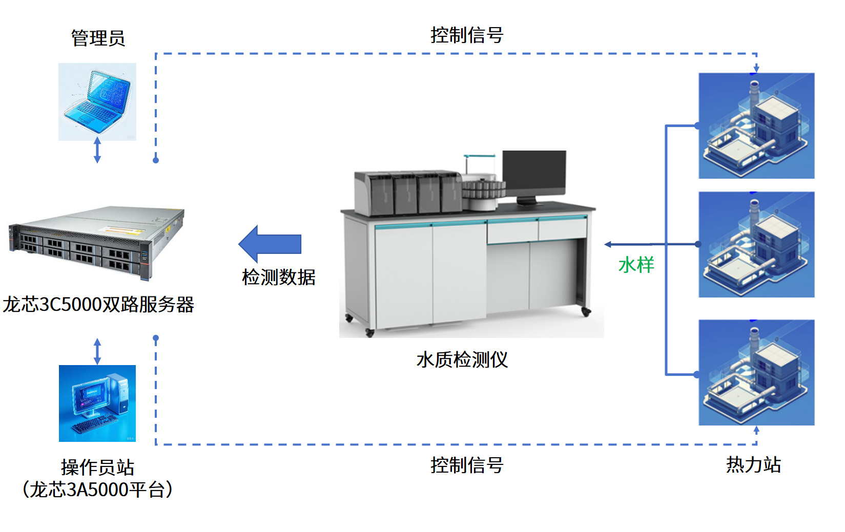 918.com(中国区)官方网站