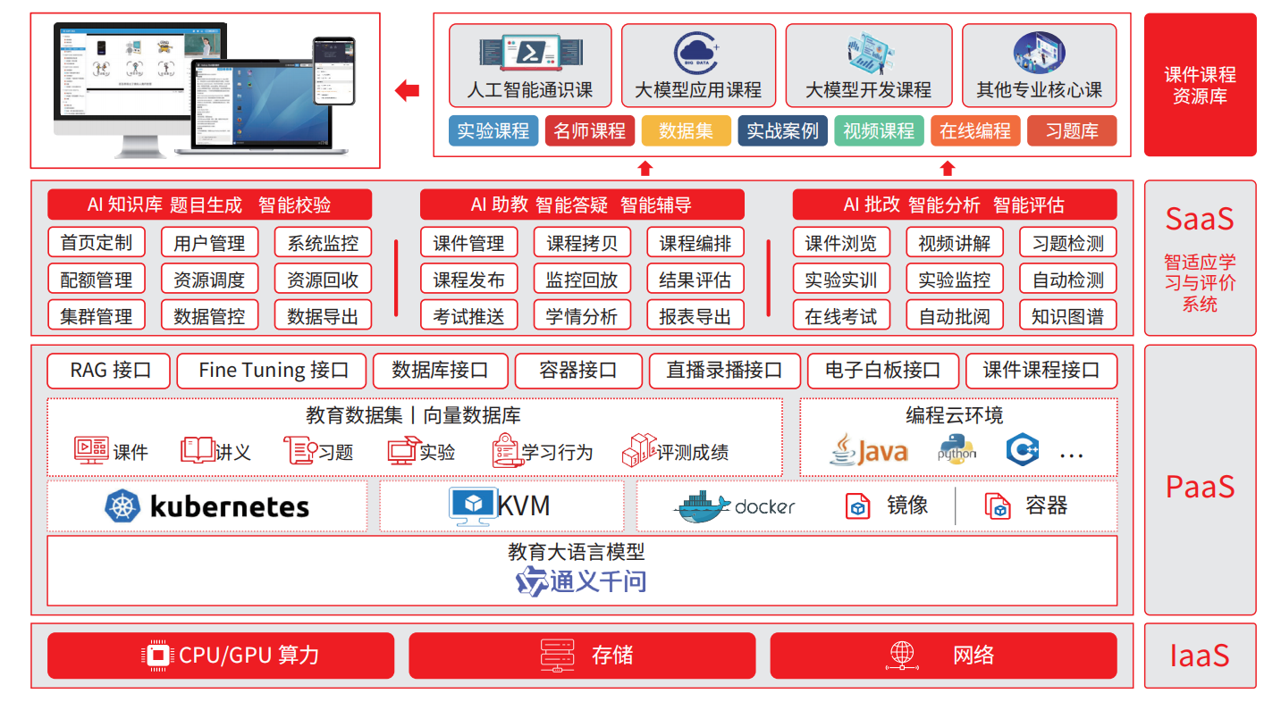 918.com(中国区)官方网站