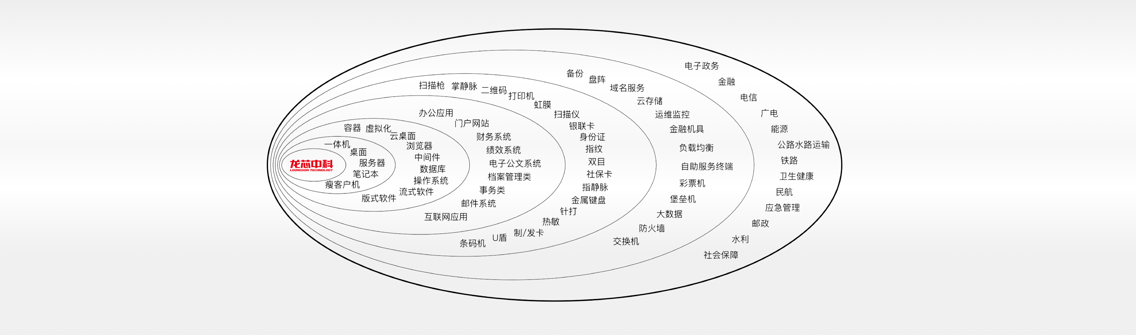 918.com(中国区)官方网站